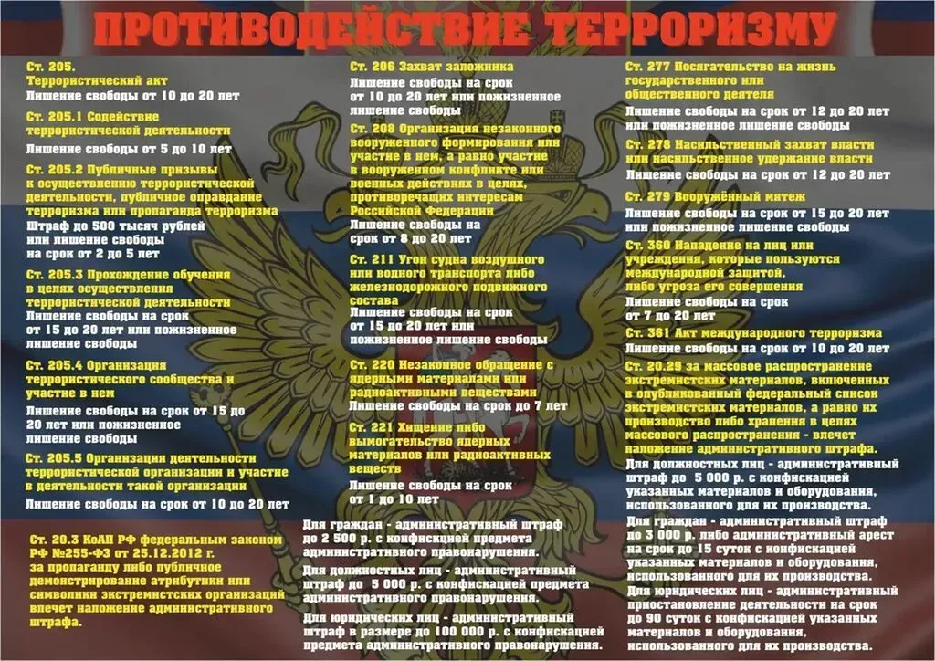 Памятка антитеррор 4